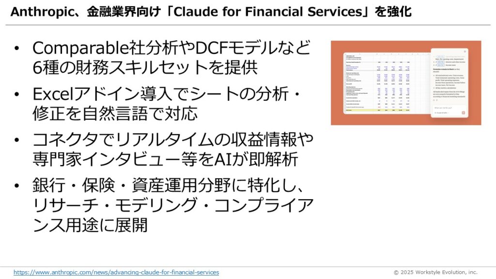 スライド46 - 生成AIビジネス活用研究所