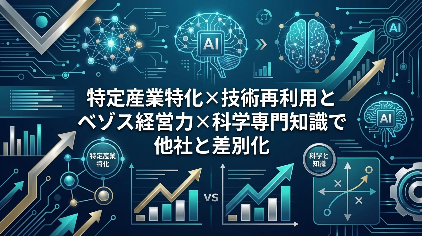 競合他社との差別化ポイント