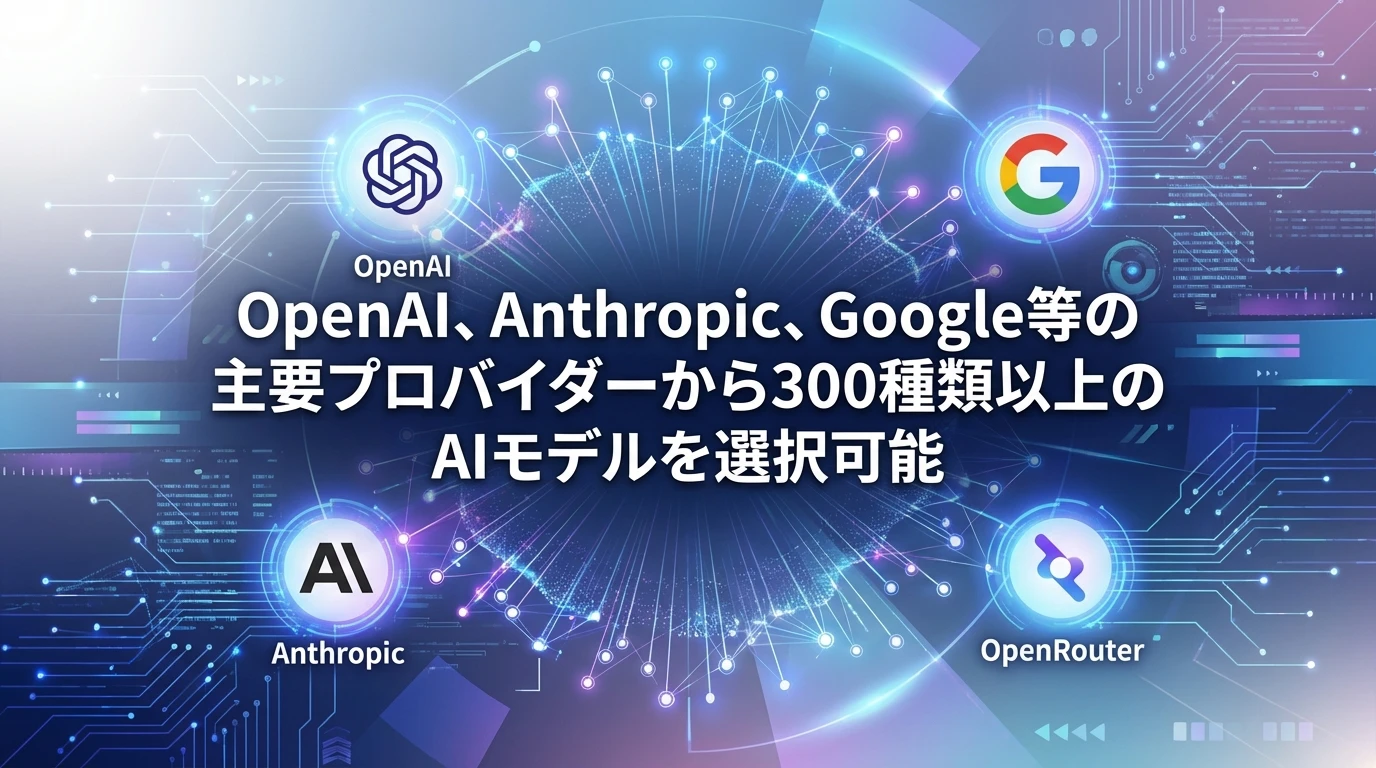 heading_対応AIモデルの豊富さ主要プロバイダーを網羅した包括的なライ_20251128_121723 - 生成AIビジネス活用研究所 対応AIモデルの豊富さ:主要プロバイダーを網羅した包括的なラインナップ