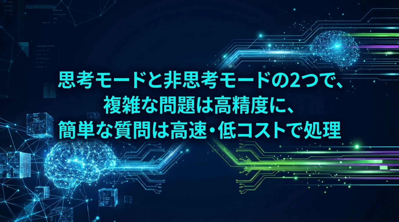 Grok4.1の独自機能：デュアルモード認知アーキテクチャ