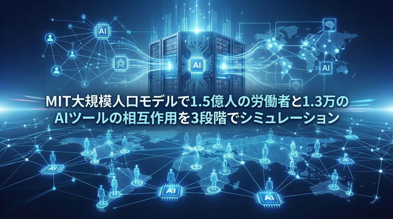 大規模シミュレーションが明かす労働市場の全体像
