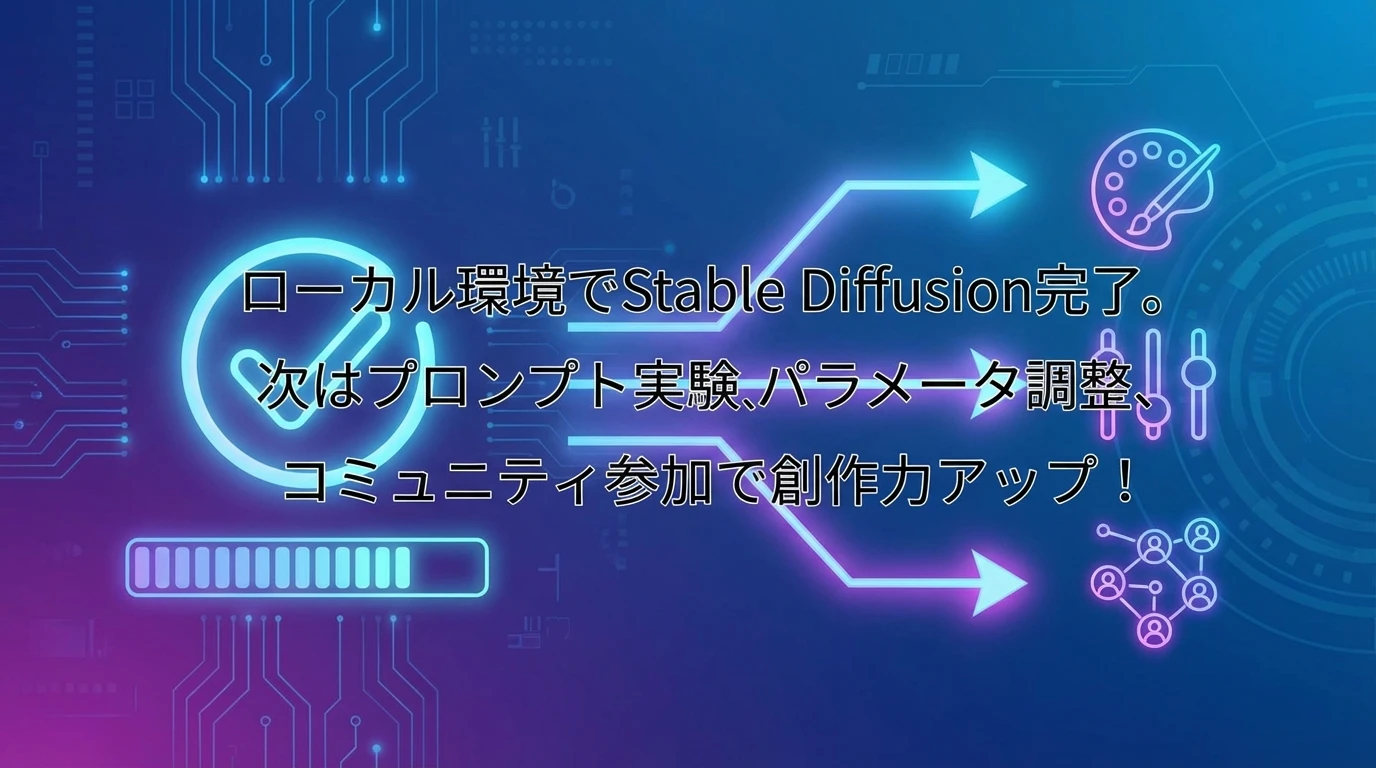 heading_まとめ次にやってほしいこと_20251122_221854 - 生成AIビジネス活用研究所 まとめ|次にやってほしいこと