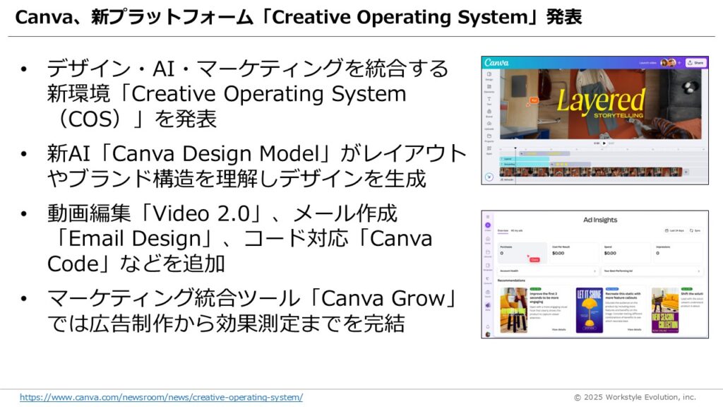 スライド26 - 生成AIビジネス活用研究所