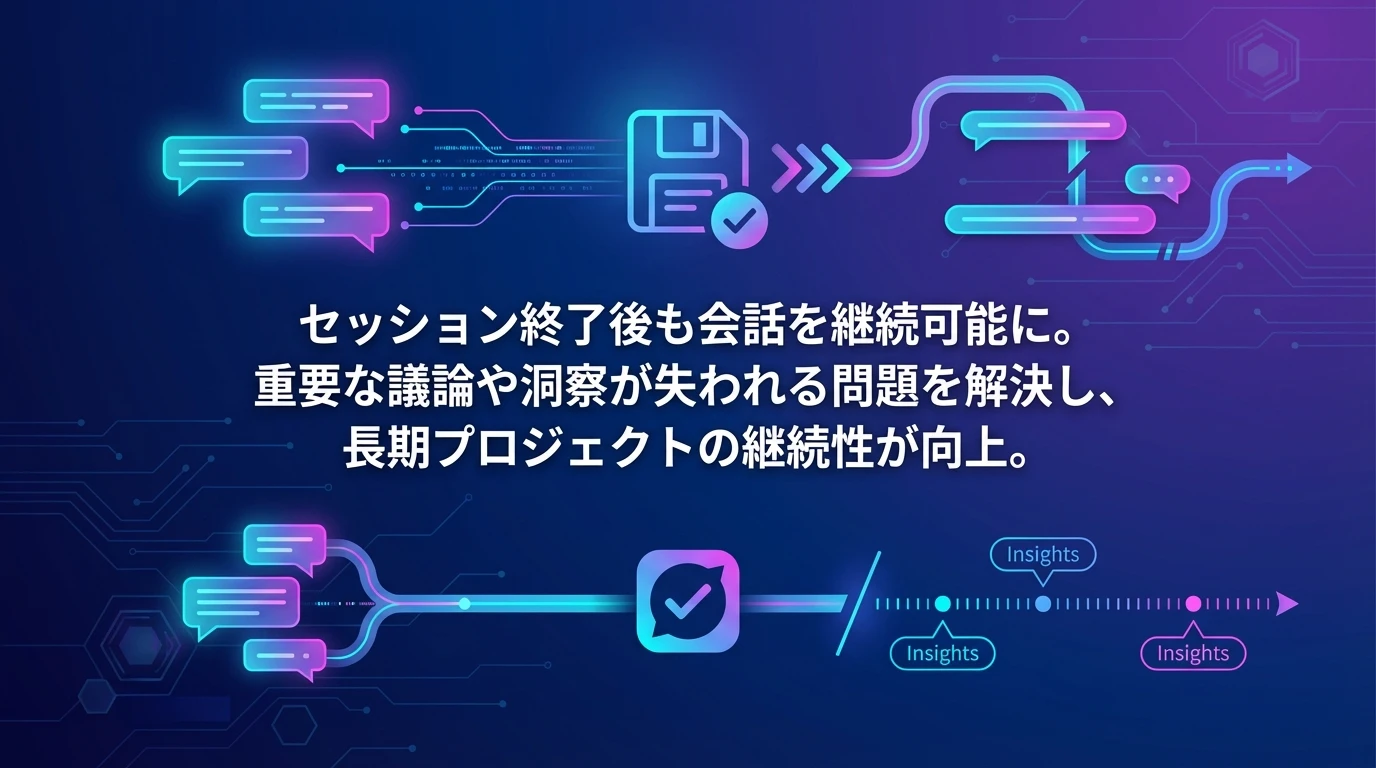 待望の会話履歴自動保存機能