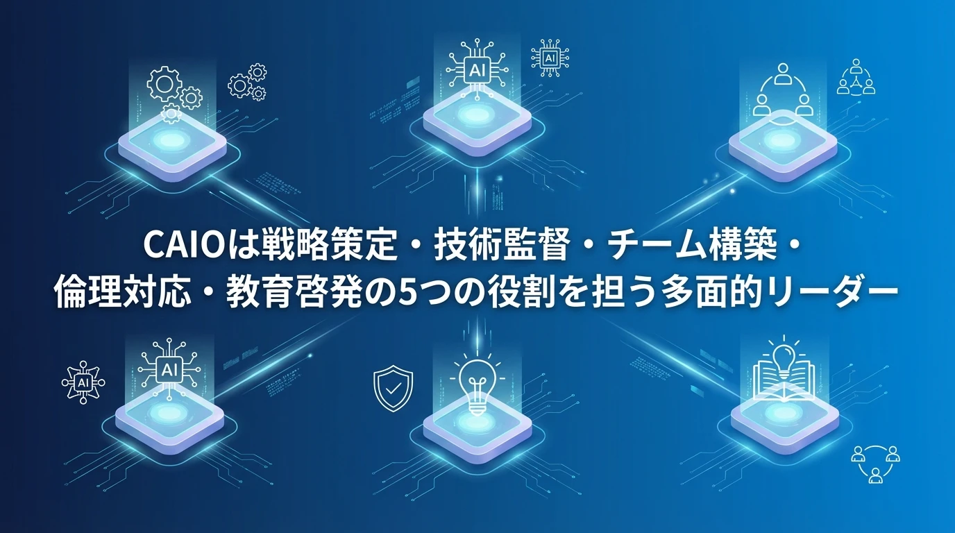 CAIOの具体的な役割と責任