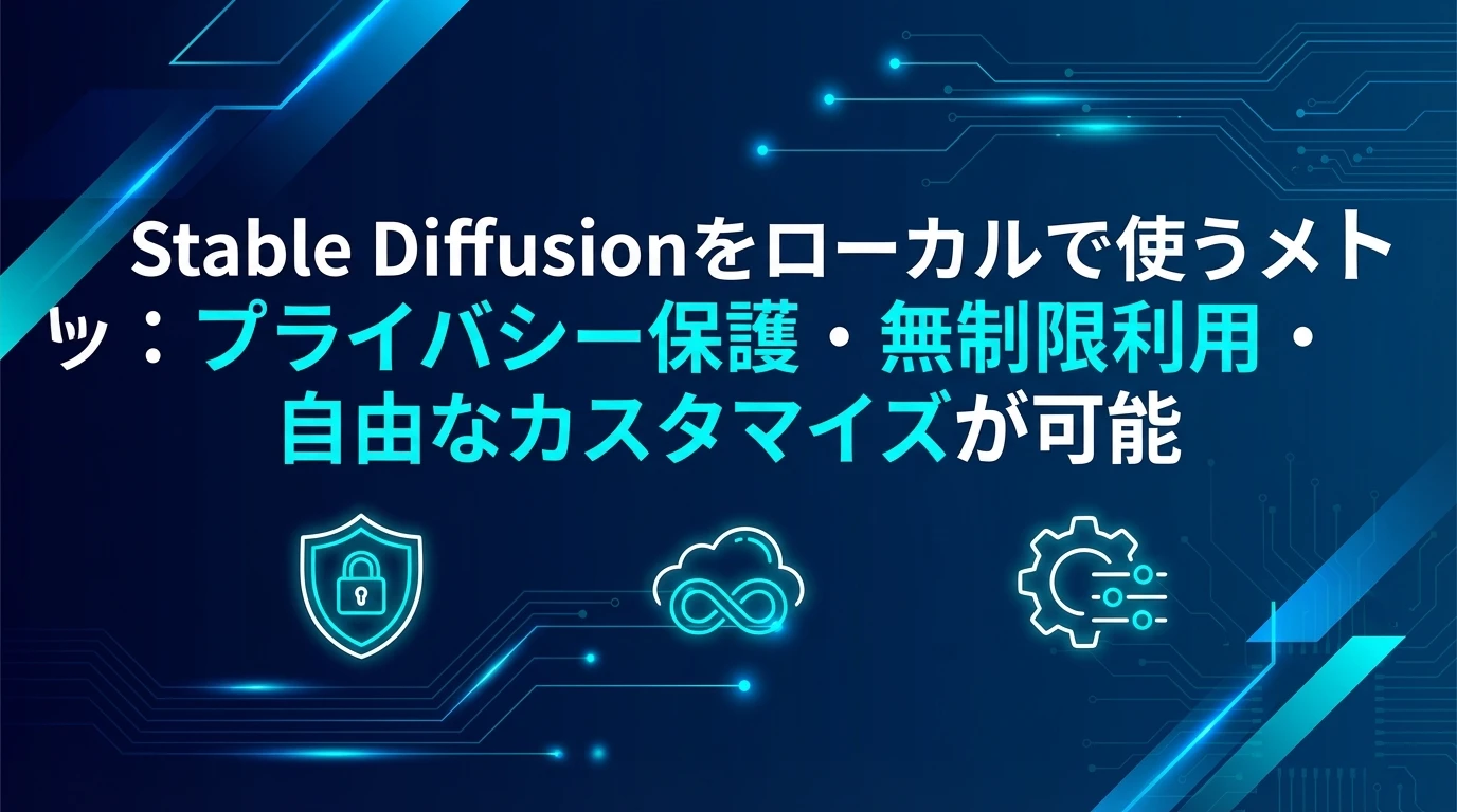 heading_はじめにこの記事はこんな方におすすめです_20251122_221716 - 生成AIビジネス活用研究所 はじめに|この記事はこんな方におすすめです