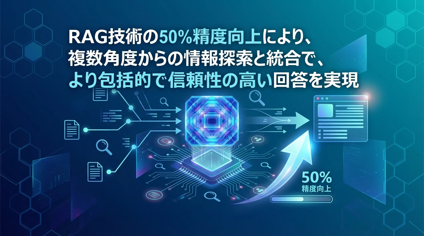 RAG精度50%向上の技術的背景