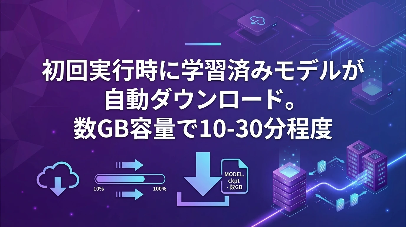 heading_ステップ4学習済みモデルのダウンロード_20251122_221751 - 生成AIビジネス活用研究所 ステップ4|学習済みモデルのダウンロード