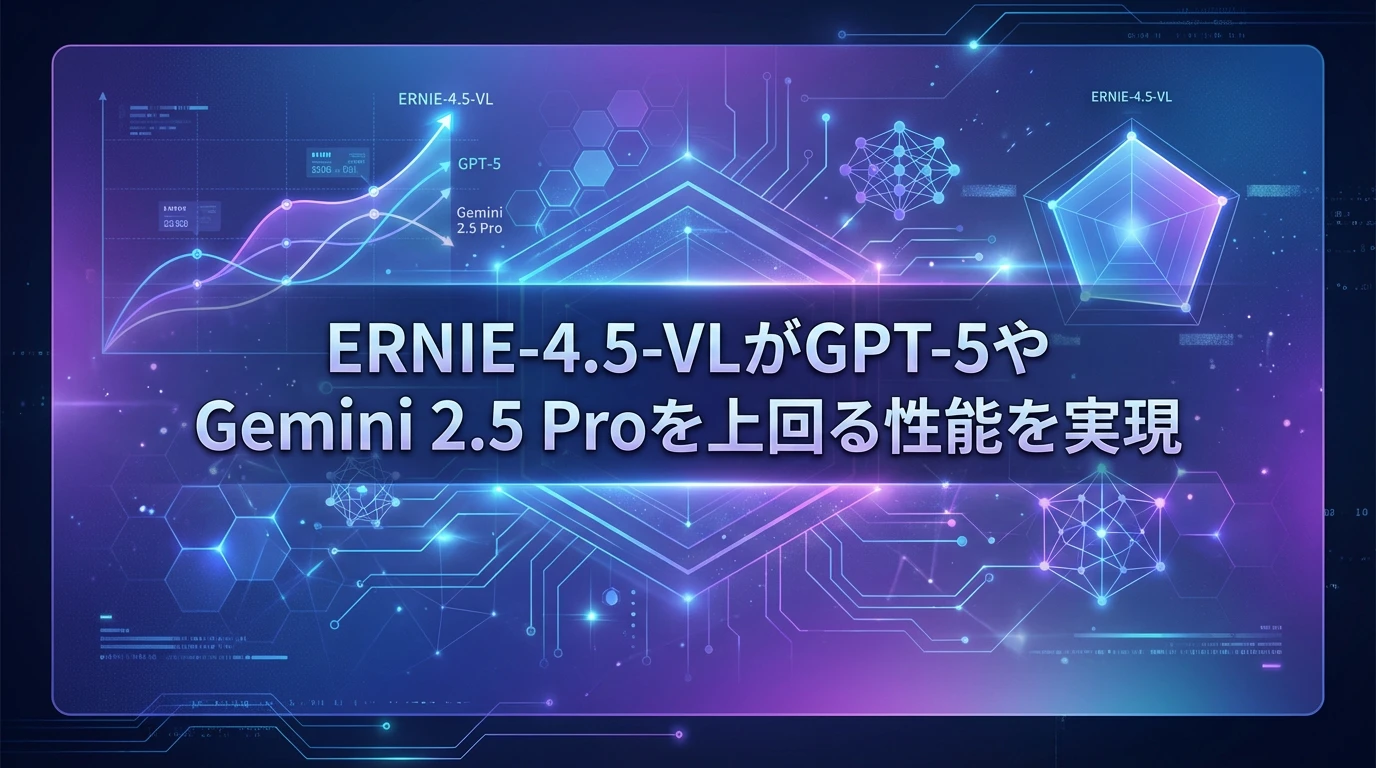 GPT-5やGemini 2.5 Proとの性能比較：驚異的なベンチマーク結果