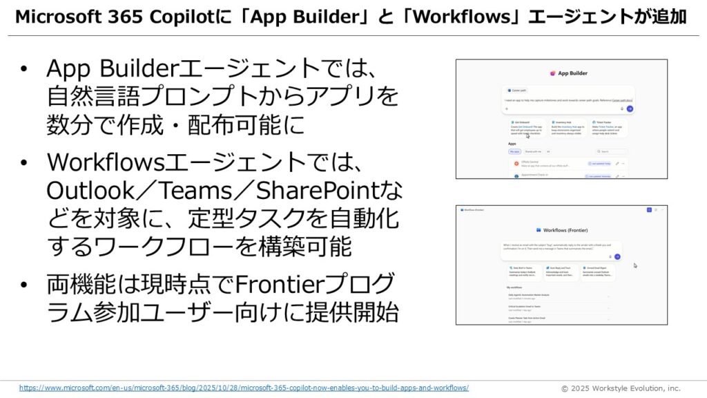 スライド48 - 生成AIビジネス活用研究所