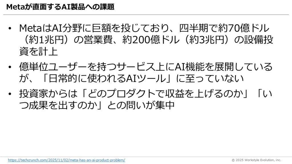 スライド77 - 生成AIビジネス活用研究所