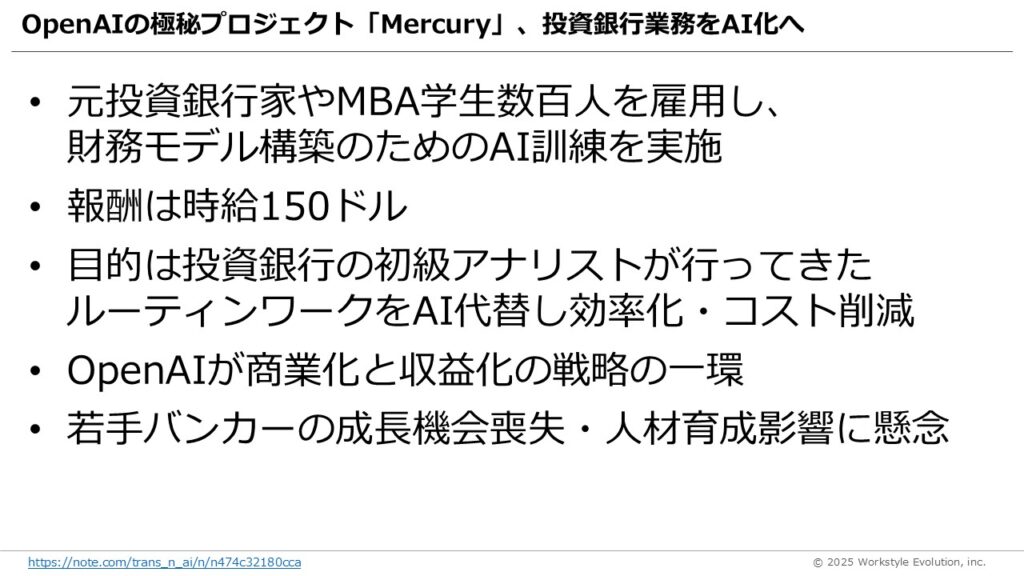 スライド44 - 生成AIビジネス活用研究所