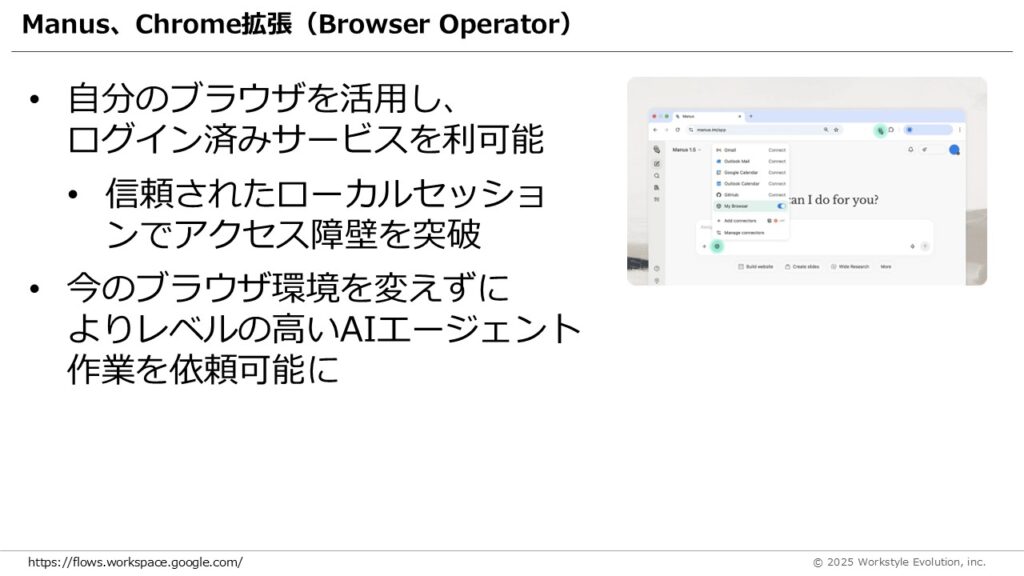 スライド31 - 生成AIビジネス活用研究所