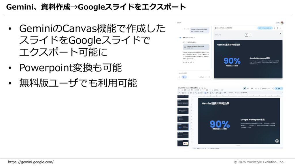 スライド12 - 生成AIビジネス活用研究所
