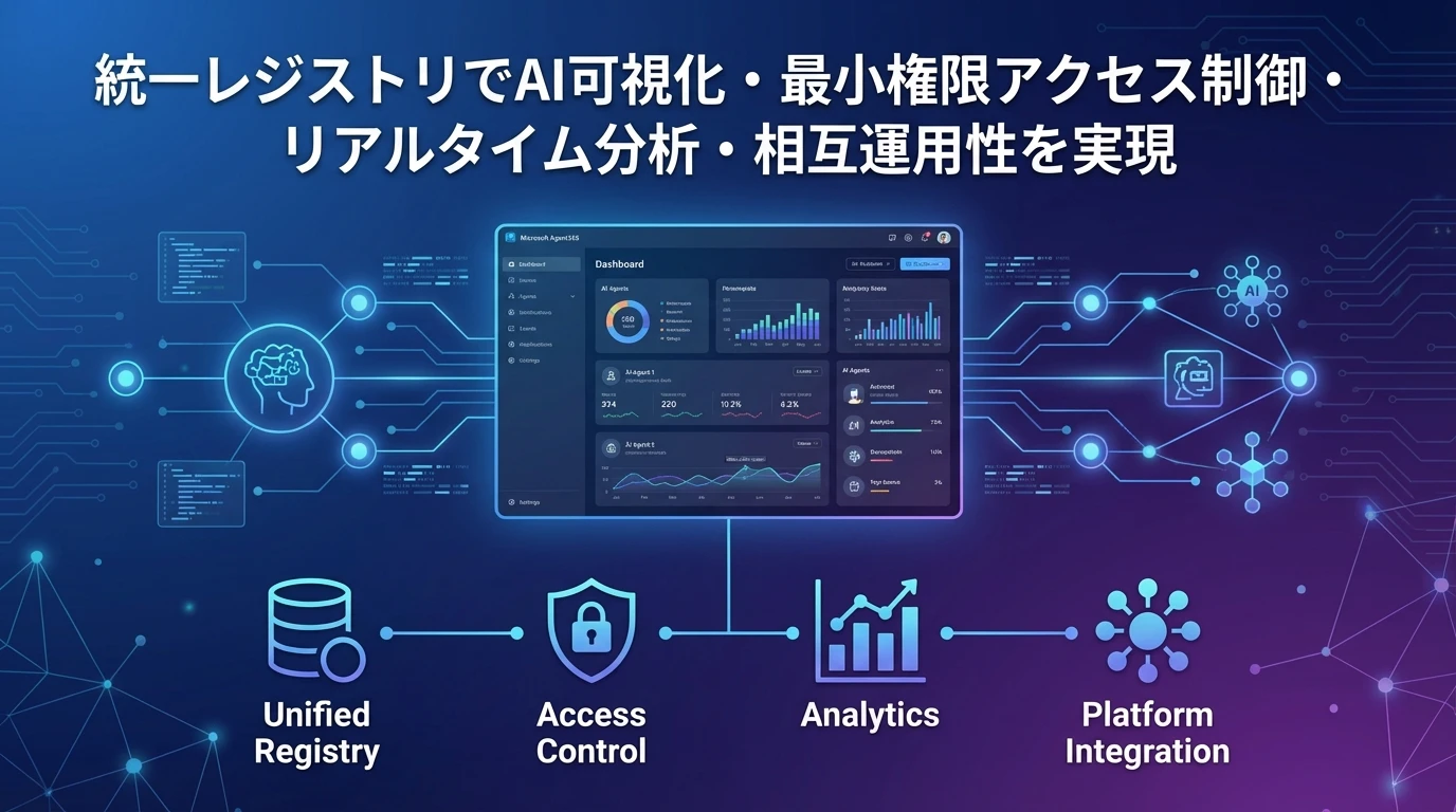 Agent365の5つの主要機能：包括的なAIエージェント管理を実現