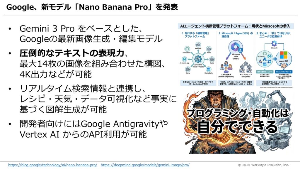 スライド14 - 生成AIビジネス活用研究所