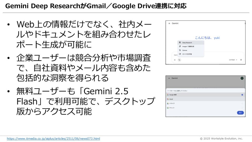 スライド14 - 生成AIビジネス活用研究所