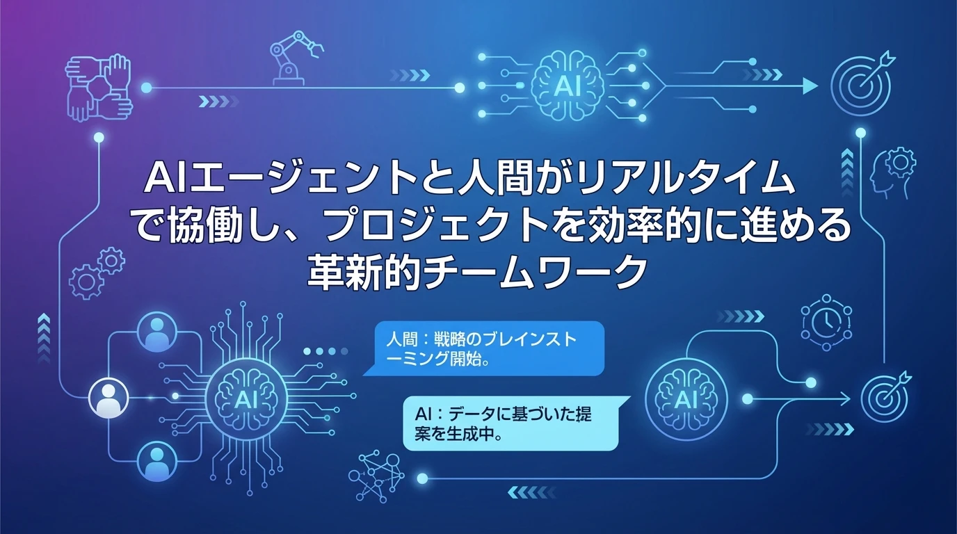 heading_Genspark Teamsリアルタイムコラボレーションの新_20251123_202847 - 生成AIビジネス活用研究所 Genspark Teams:リアルタイムコラボレーションの新次元