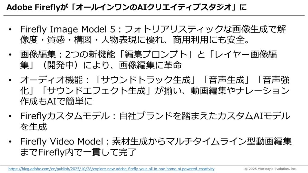 スライド24 - 生成AIビジネス活用研究所