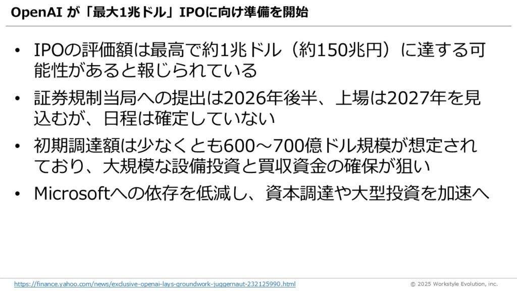 スライド63 - 生成AIビジネス活用研究所