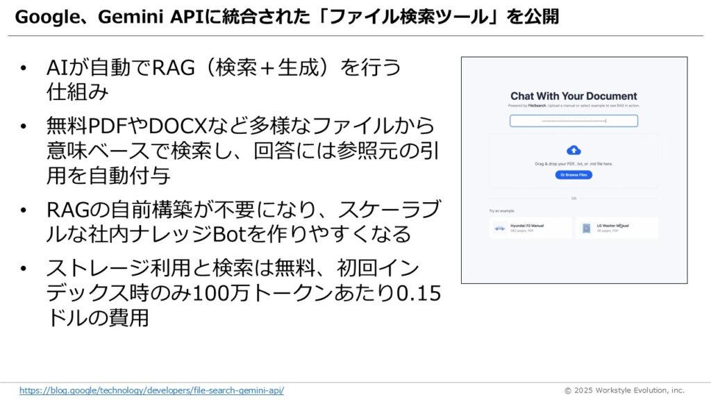 スライド52 - 生成AIビジネス活用研究所