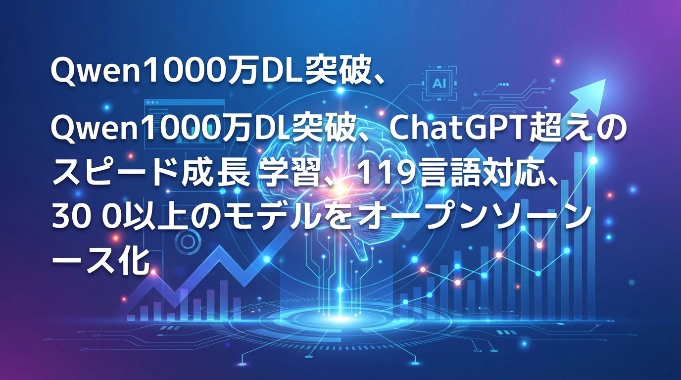 Qwenチャットボットの驚異的な成長実績