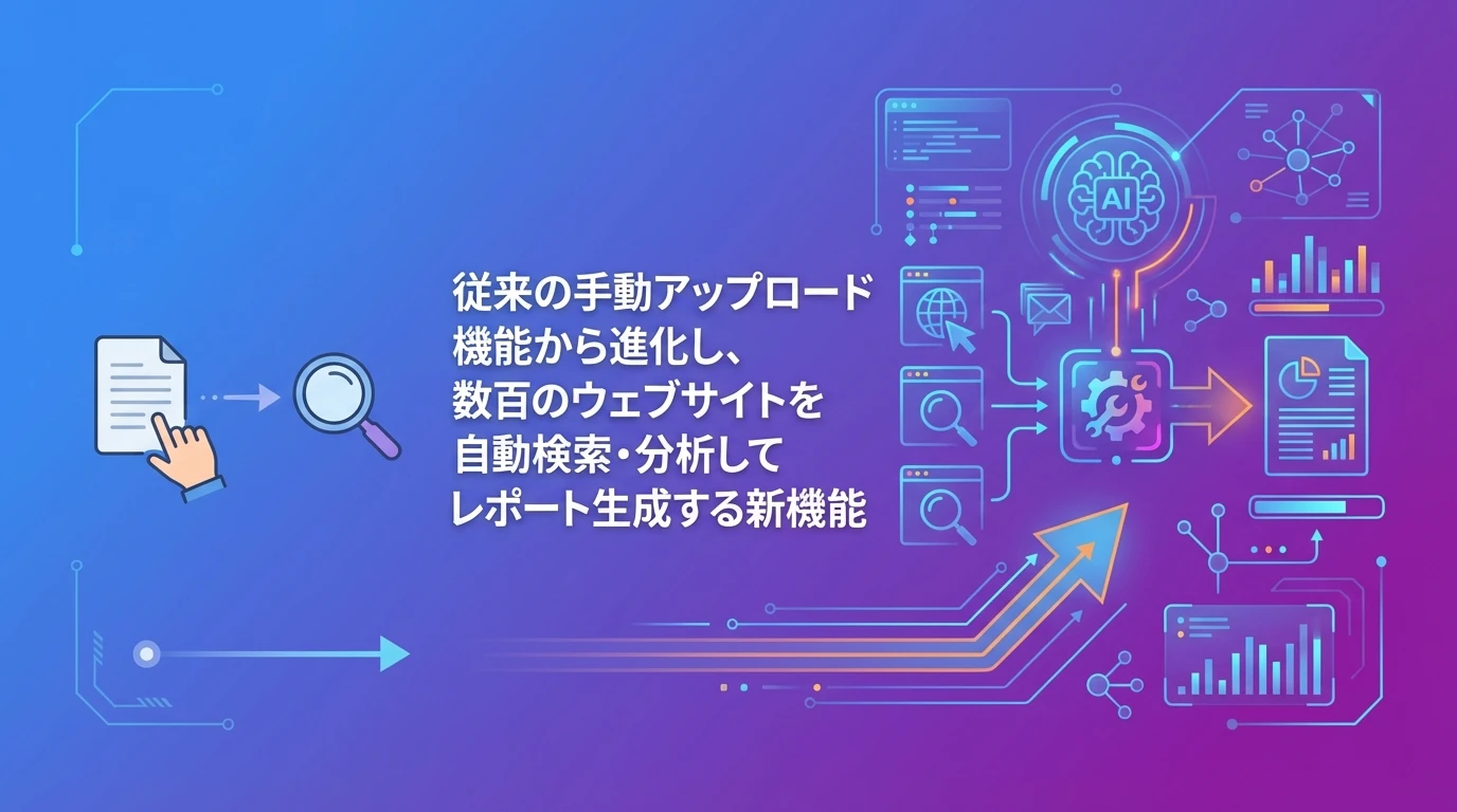 ディープリサーチ機能とは？従来機能との違い