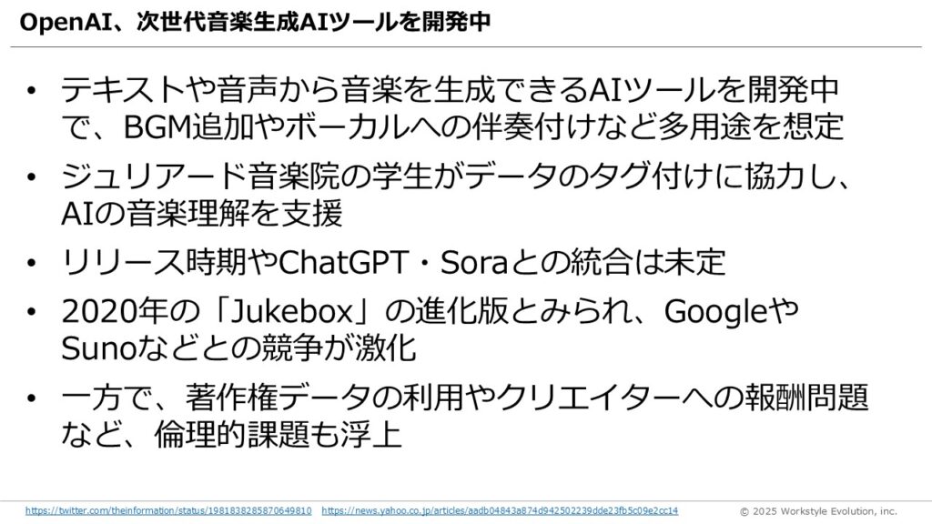 スライド54 - 生成AIビジネス活用研究所