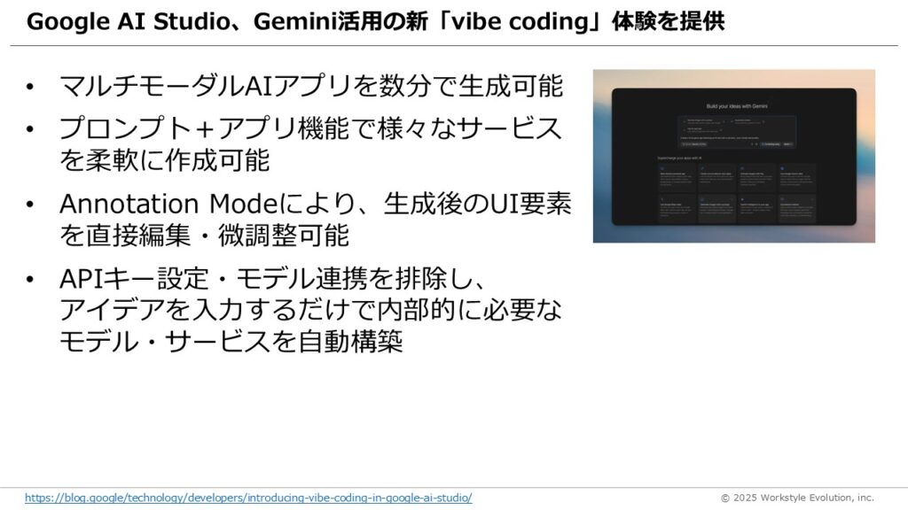 スライド16 - 生成AIビジネス活用研究所