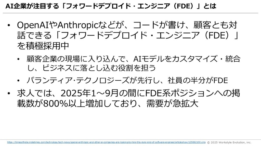 スライド88 - 生成AIビジネス活用研究所