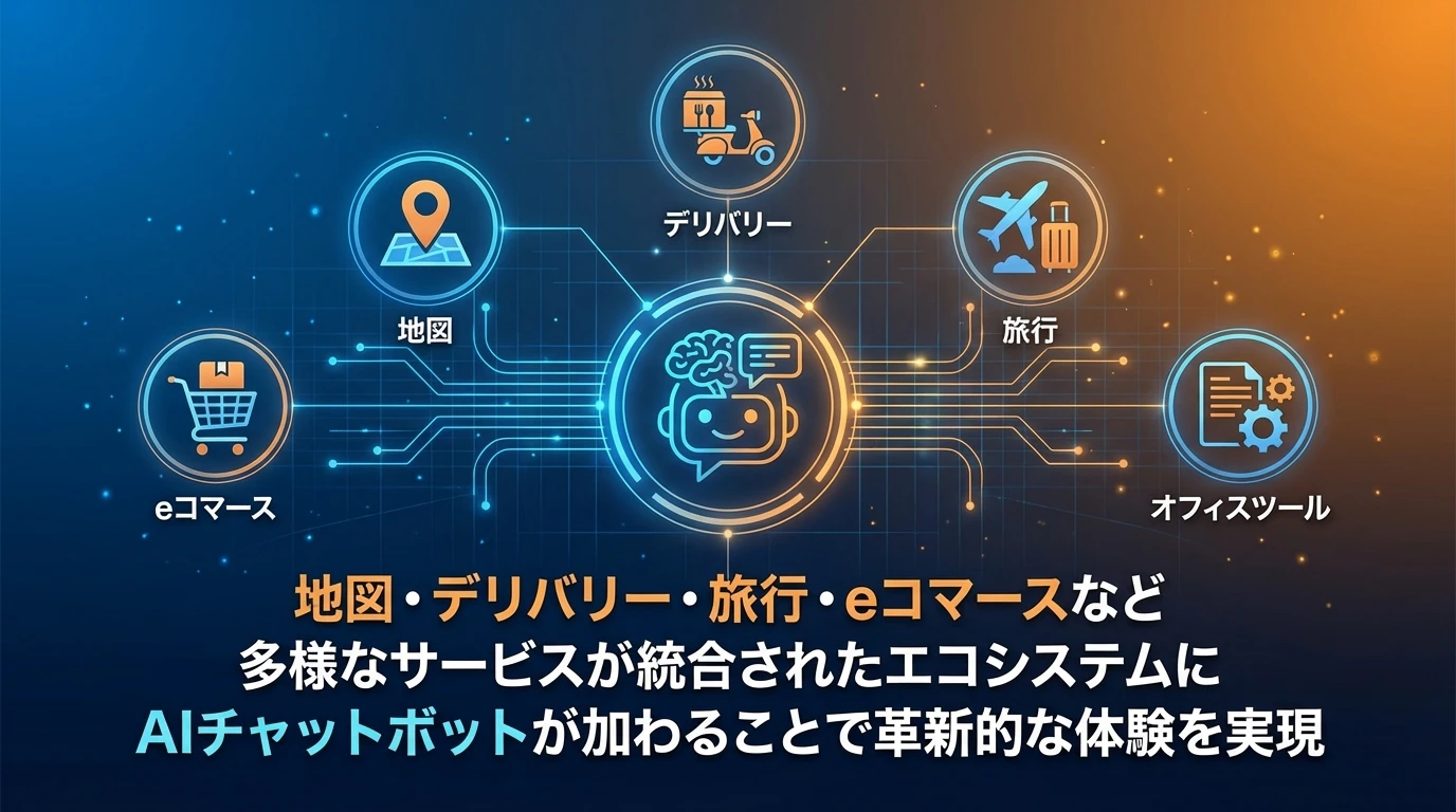 アリババのスーパーアプリ基盤の強み
