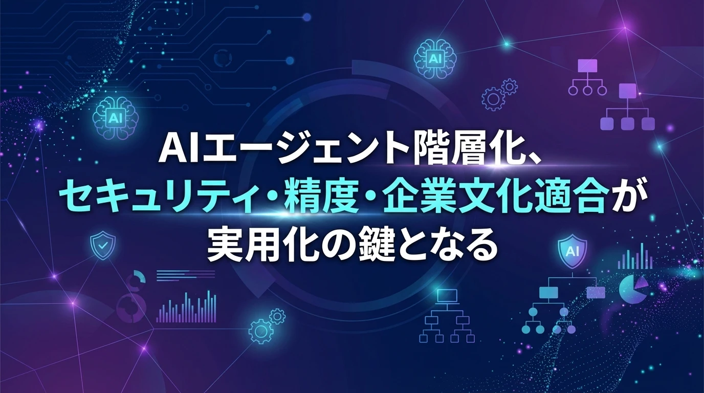 heading_今後の展望と課題_20251123_202935 - 生成AIビジネス活用研究所 今後の展望と課題