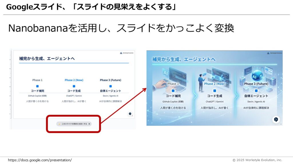スライド23 - 生成AIビジネス活用研究所