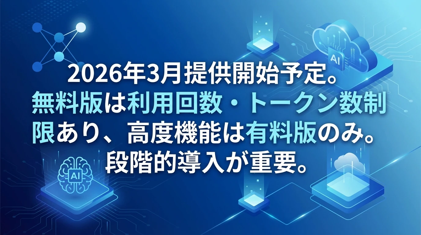 導入時期と制限事項