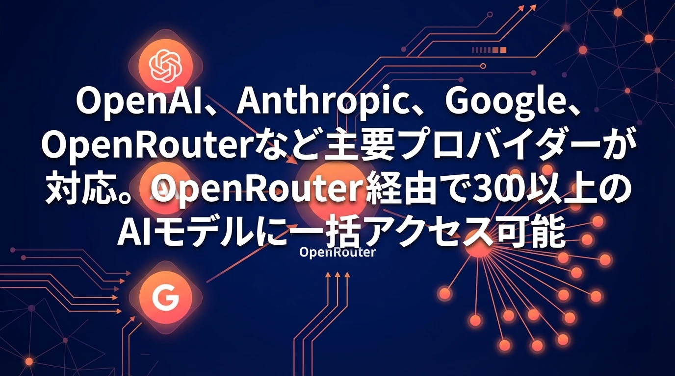heading_対応プロバイダーと利用可能なモデル_20251123_045739 - 生成AIビジネス活用研究所 対応プロバイダーと利用可能なモデル