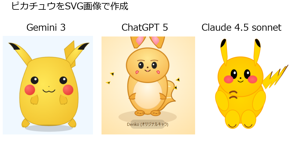 image - 生成AIビジネス活用研究所