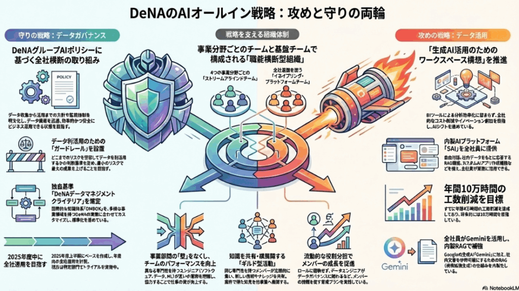 image - 生成AIビジネス活用研究所