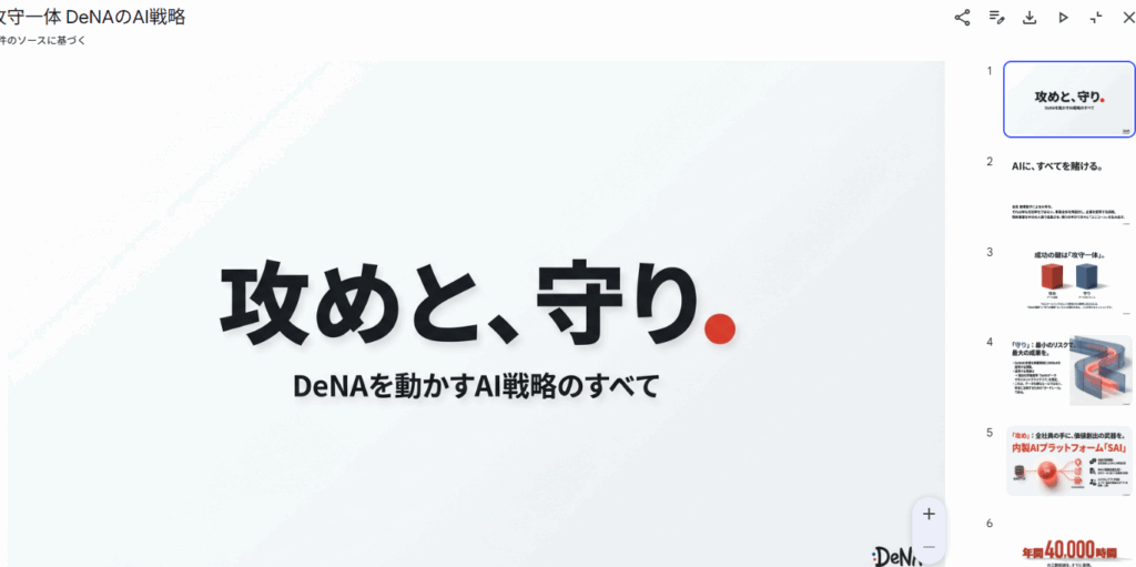 image - 生成AIビジネス活用研究所