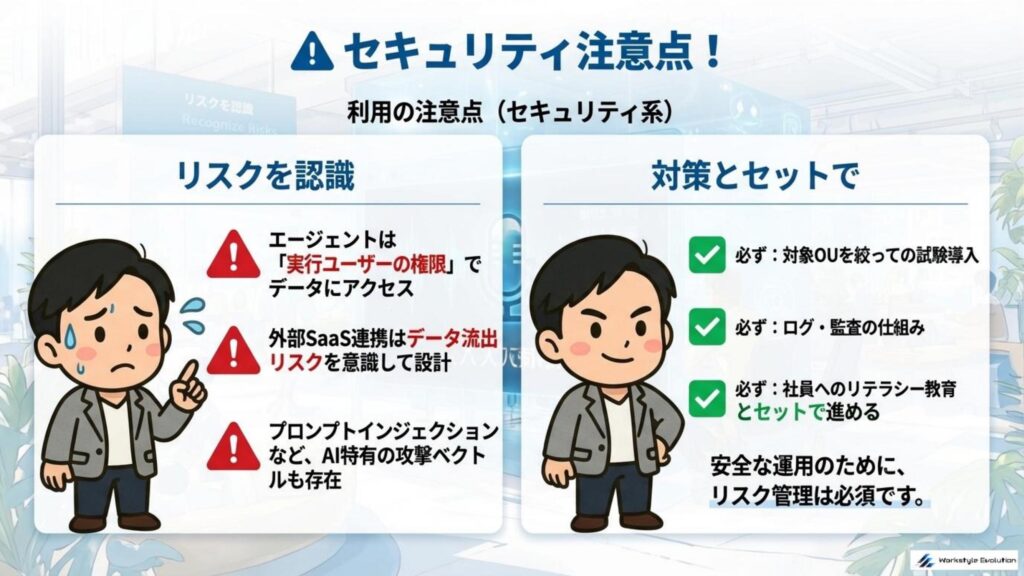 025 - 生成AIビジネス活用研究所