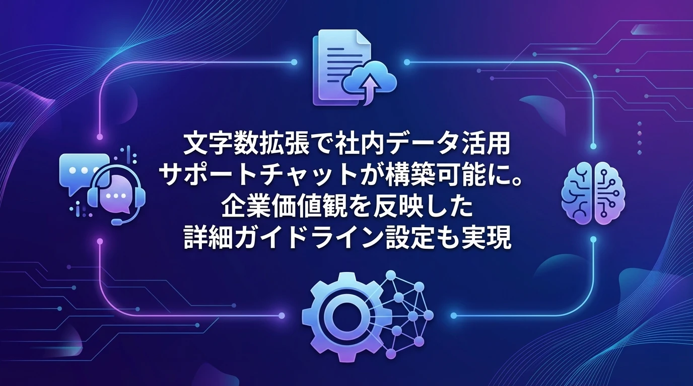 heading_企業での実践的活用シーンが拡大_20251208_093013 - 生成AIビジネス活用研究所 企業での実践的活用シーンが拡大