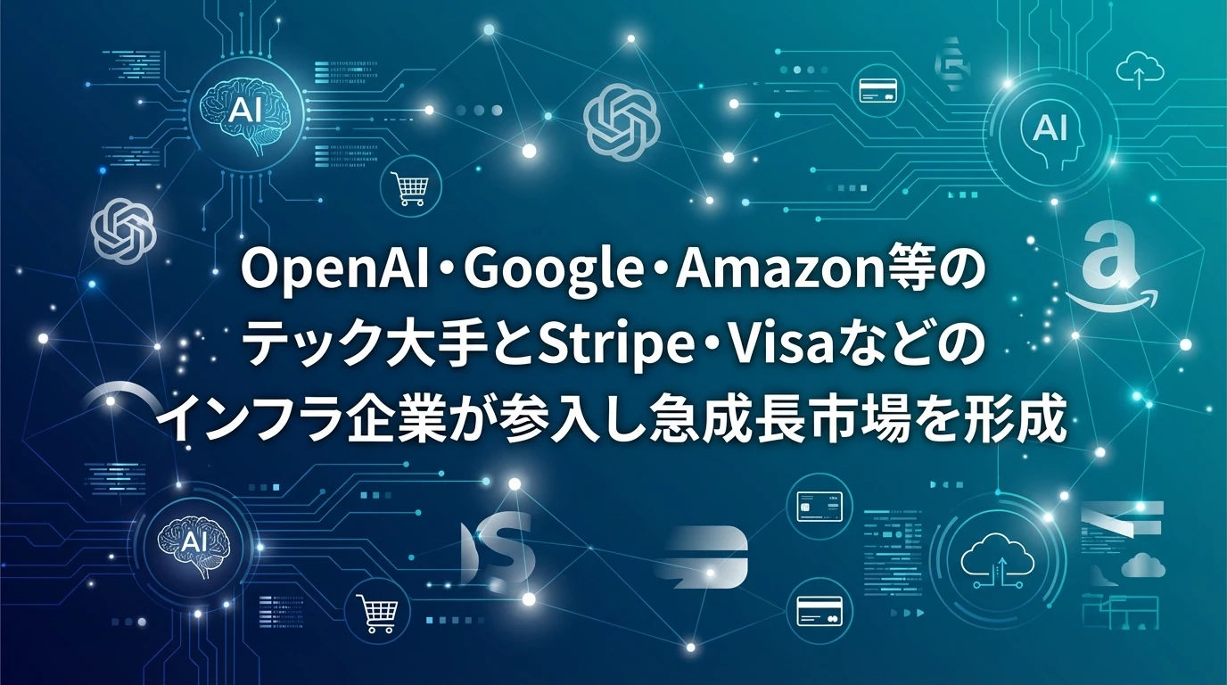 主要プレイヤーと市場動向