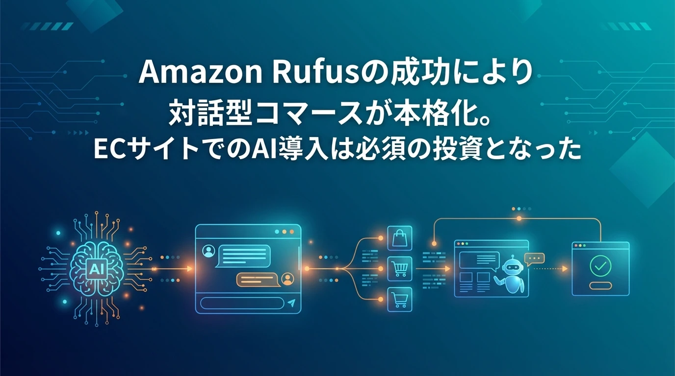 heading_まとめ対話型コマースの時代に向けた準備_20251210_071854 - 生成AIビジネス活用研究所 まとめ:対話型コマースの時代に向けた準備