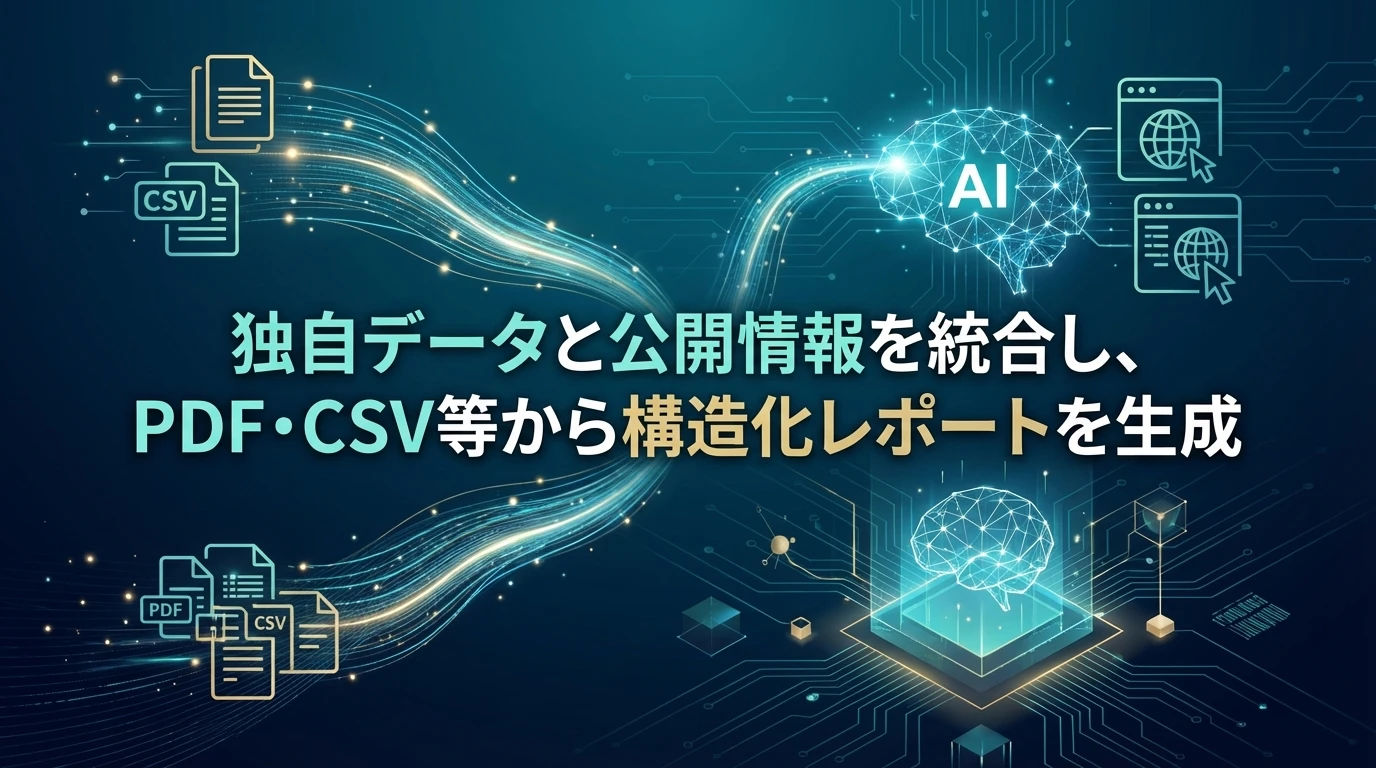heading_カスタムデータとの統合による高度な研究機能_20251218_081753 - 生成AIビジネス活用研究所 カスタムデータとの統合による高度な研究機能