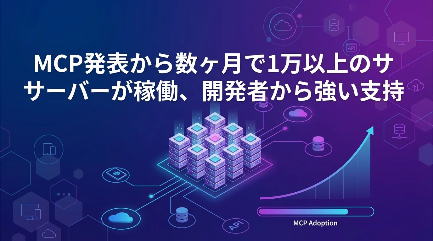 heading_MCPの現状すでに1万以上のアクティブサーバーが稼働_20251215_083048 - 生成AIビジネス活用研究所 MCPの現状:すでに1万以上のアクティブサーバーが稼働