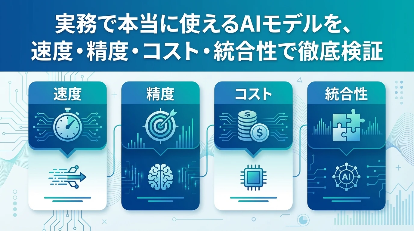 heading_なぜこの比較が2025年に重要なのか_20251203_082803 - 生成AIビジネス活用研究所 なぜこの比較が2025年に重要なのか