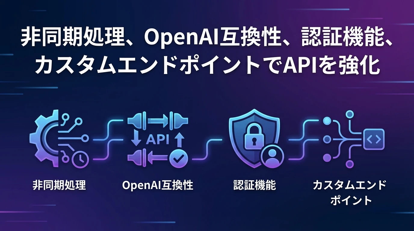 heading_13 応用機能の紹介_20251215_082612 - 生成AIビジネス活用研究所 13. 応用機能の紹介