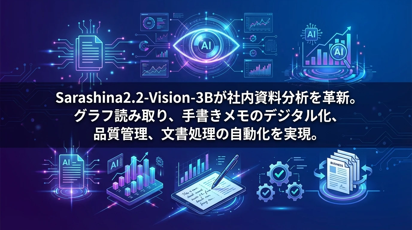 heading_企業での活用シーン社内資料分析の革新_20251202_100640 - 生成AIビジネス活用研究所 企業での活用シーン:社内資料分析の革新