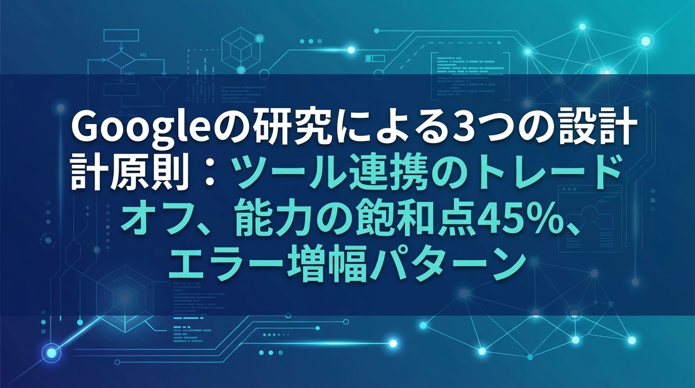 エージェントシステム設計の三原則：科学的根拠に基づく選択基準