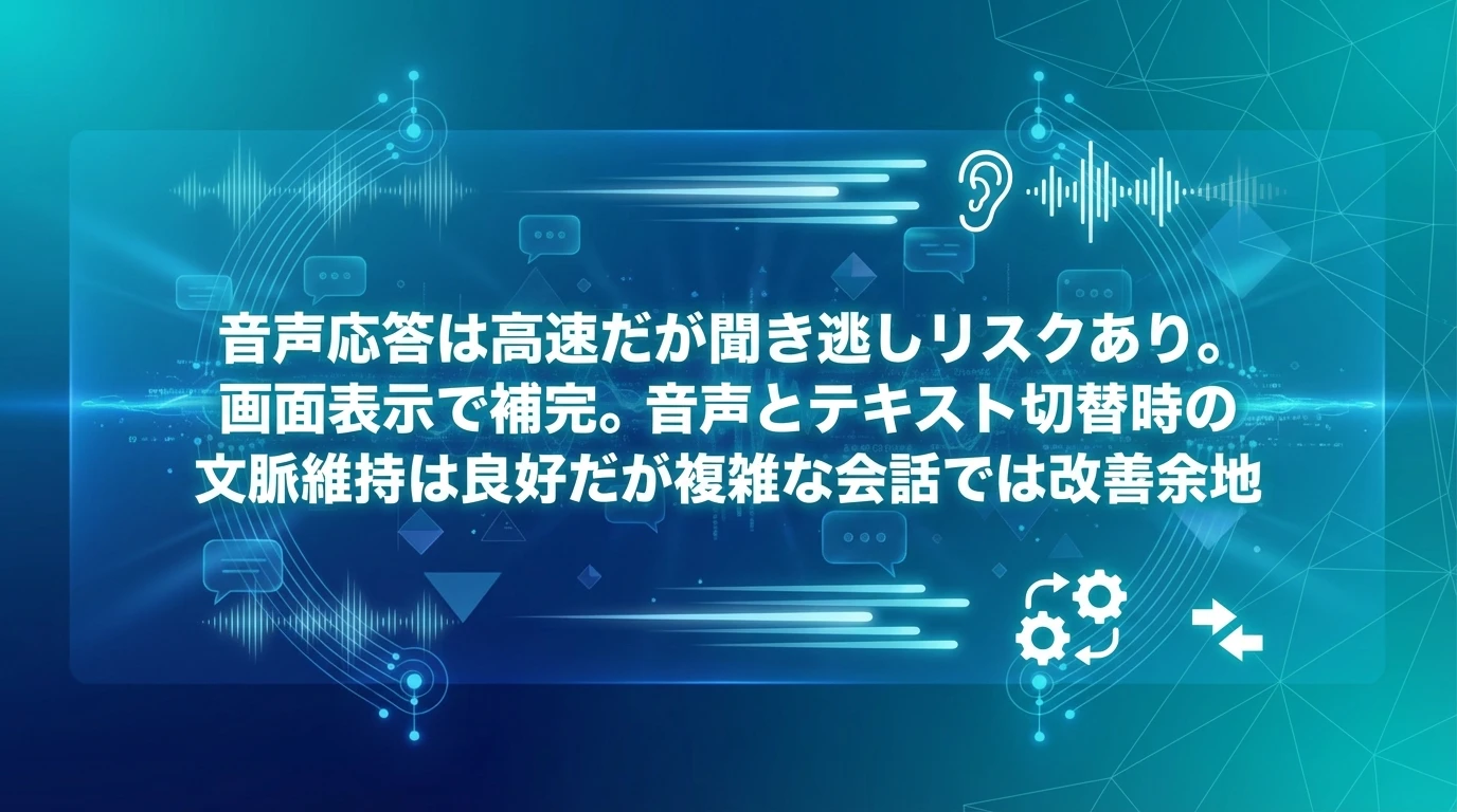heading_実用上の注意点と改善の余地_20251217_082910 - 生成AIビジネス活用研究所 実用上の注意点と改善の余地