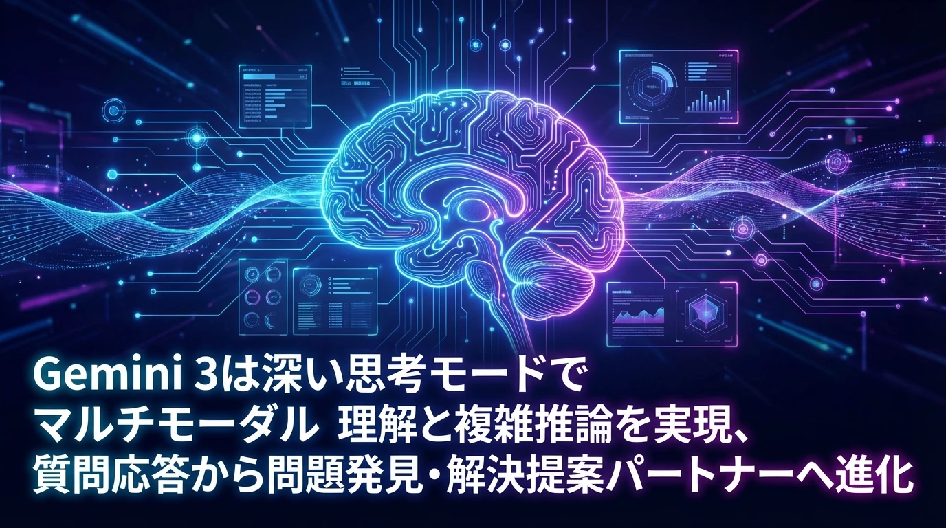 Gemini 3の技術的優位性とその影響